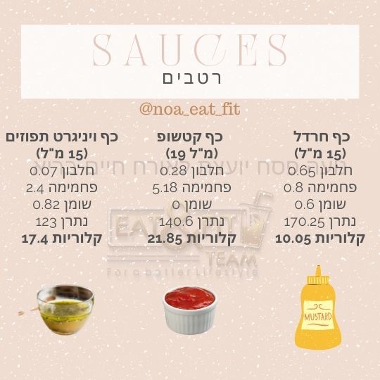רטבים- חרדל, קטשופ, ויניגרט תפוזים